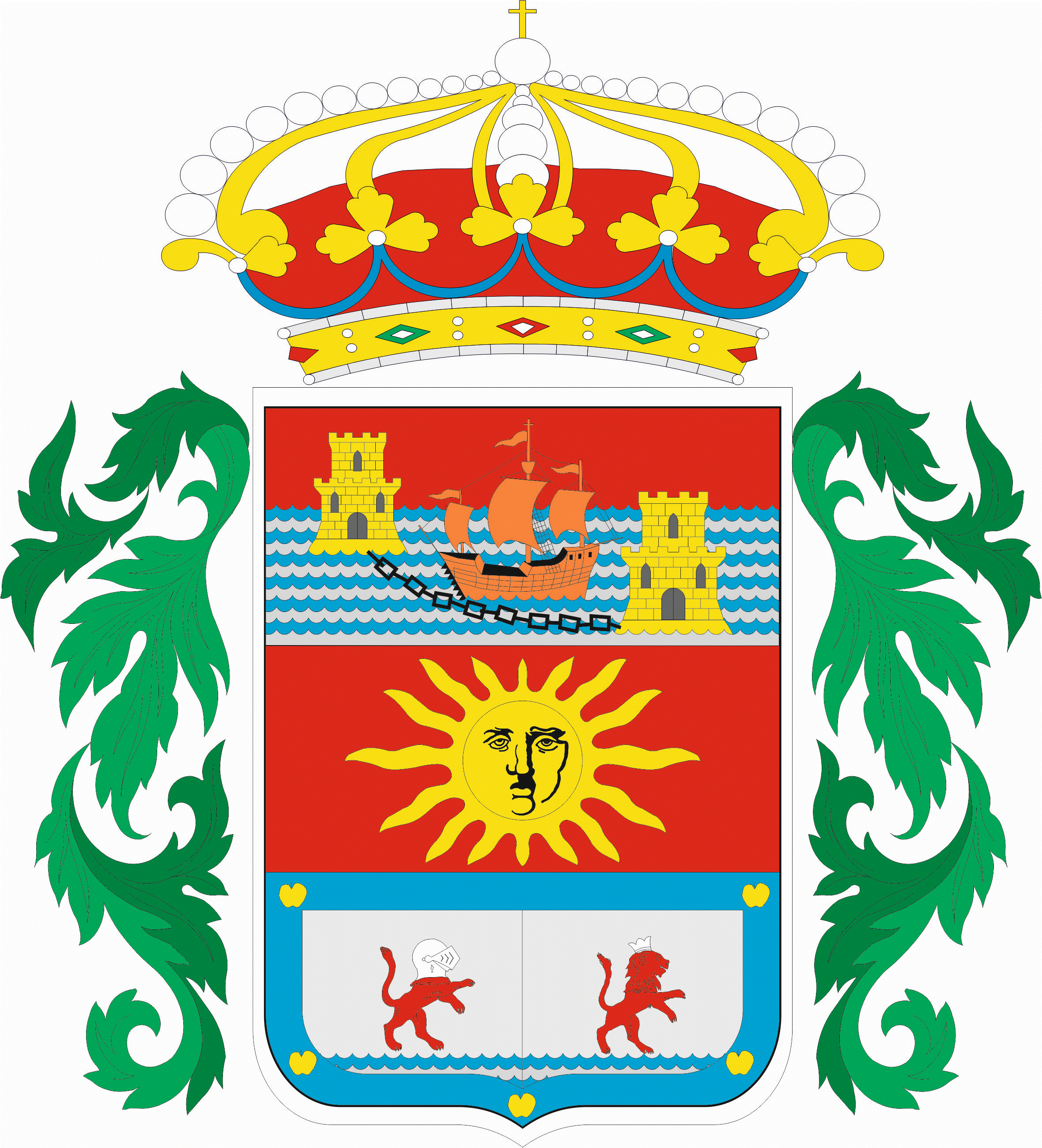 Sede Electrnica